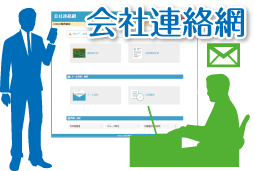 システム開発例：会社連絡網